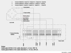 ATEX Load Cell Junction Box KAEX - Sensor Techniques Limited