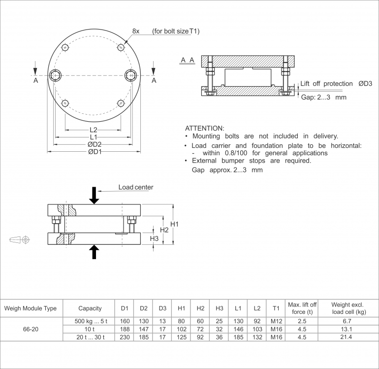 Load Cell Mounting 66-20 - Sensor Techniques Limited