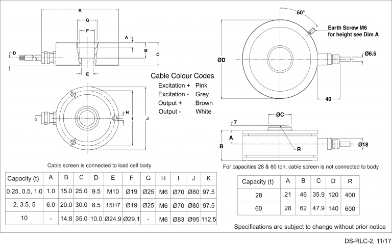 Load Cell RLC - Sensor Techniques Limited